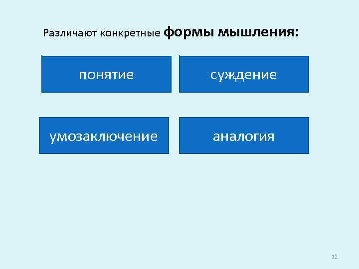 Различают конкретные формы мышления: понятие суждение умозаключение аналогия 12 