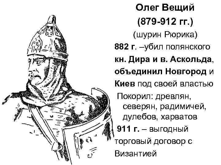 Олег Вещий (879 -912 гг. ) (шурин Рюрика) 882 г. –убил полянского кн. Дира