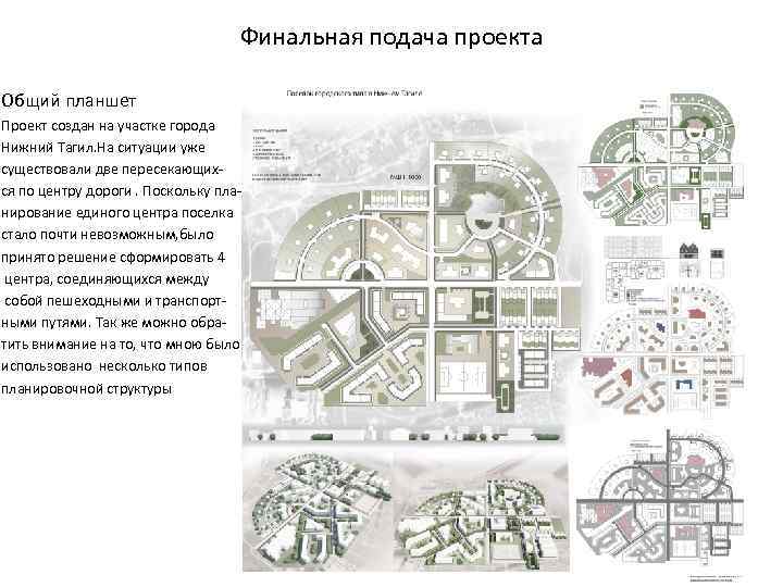 Финальная подача проекта Общий планшет Проект создан на участке города Нижний Тагил. На ситуации