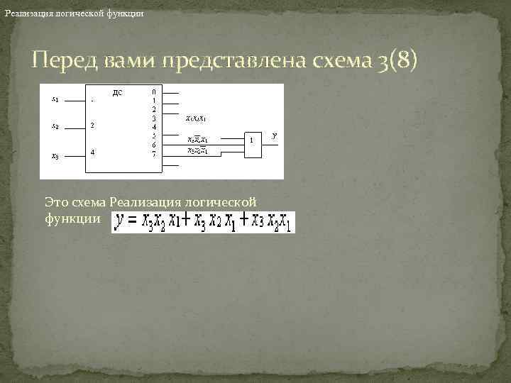 Реализация логической функции Перед вами представлена схема 3(8) Это схема Реализация логической функции 