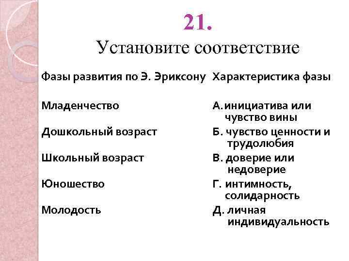 21. Установите соответствие Фазы развития по Э. Эриксону Характеристика фазы Младенчество Дошкольный возраст