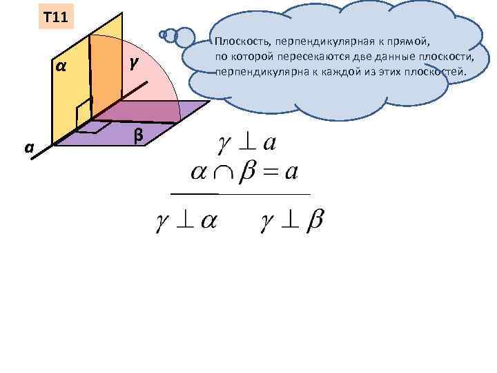 Перпендикулярные плоскости пересекаются. Плоскость перпендикулярная к прямой по которой пересекаются две. Плоскость перпендикулярно к прямой по которой пересекаются. Плоскость перпендикулярна прямой. Следствие перпендикулярных плоскостей.