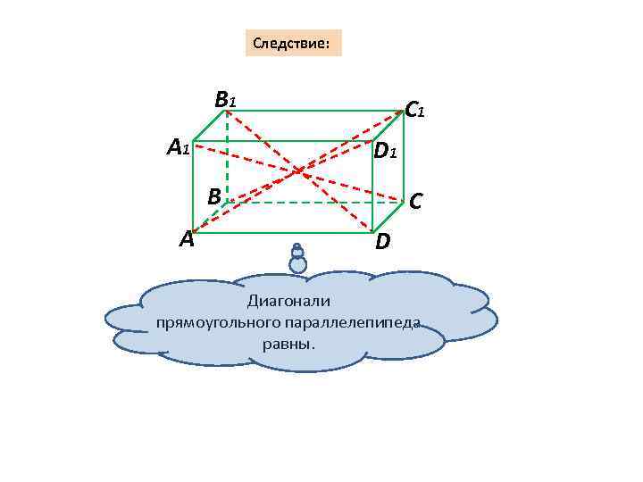 Диагональ ас1 прямоугольного параллелепипеда