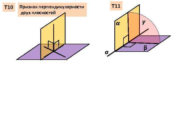 Взаимо перпендикулярные