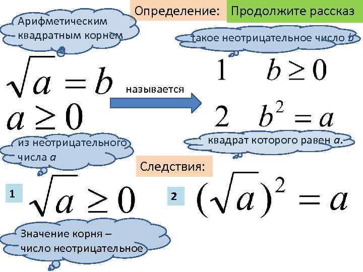 Арифметический квадратный корень 3