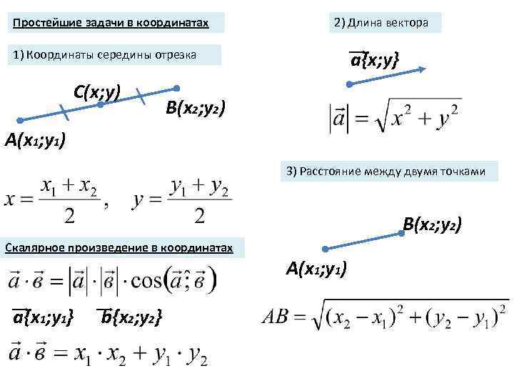 Координаты середины отрезка вектора 9 класс