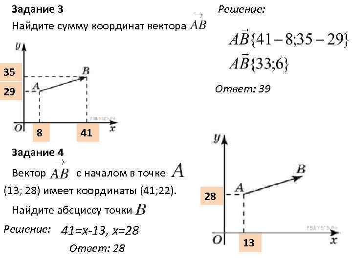 Найдите сумму координат вектора