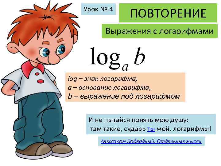 Урок № 4 ПОВТОРЕНИЕ Выражения с логарифмами log – знак логарифма, a – основание