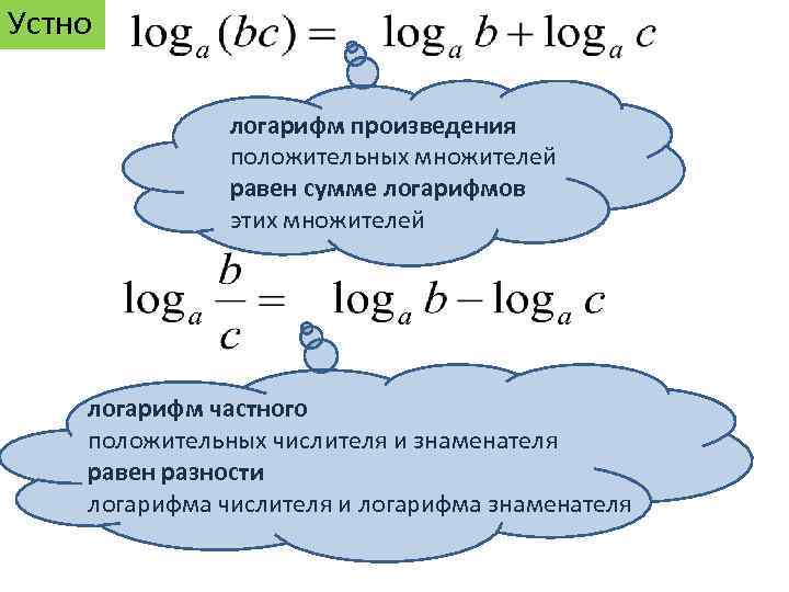 Устно логарифм произведения положительных множителей равен сумме логарифмов этих множителей логарифм частного положительных числителя