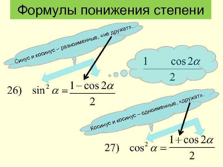 Формулы понижения степени. жат» ру не д , « ные ен м знои ра