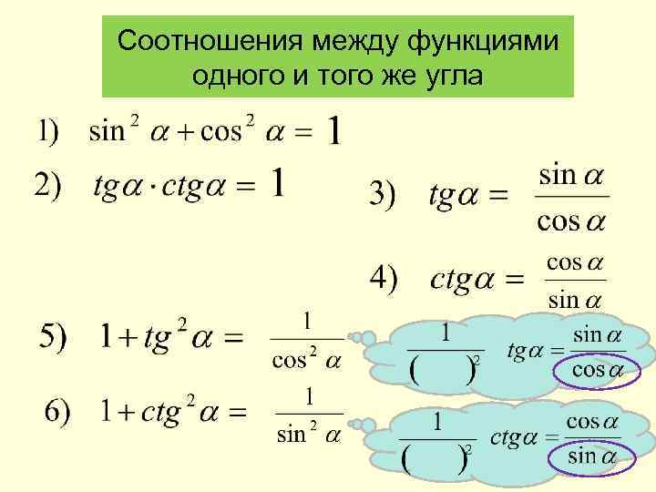 Соотношения между функциями одного и того же угла 