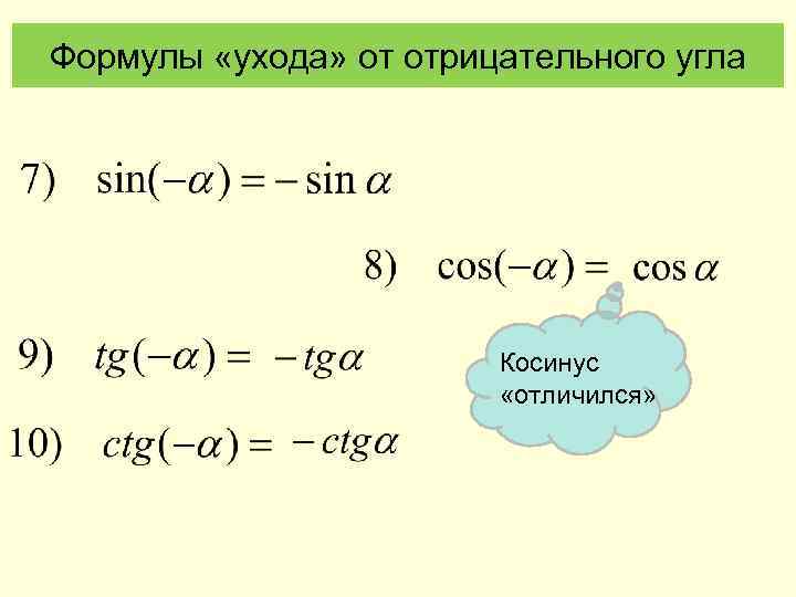 Формулы «ухода» от отрицательного угла Косинус «отличился» 