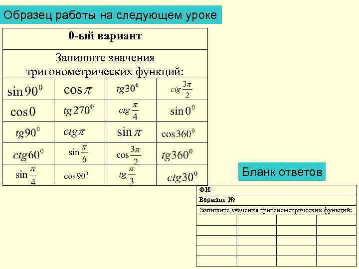 Образец работы на следующем уроке 0 -ый вариант Запишите значения тригонометрических функций: Бланк ответов