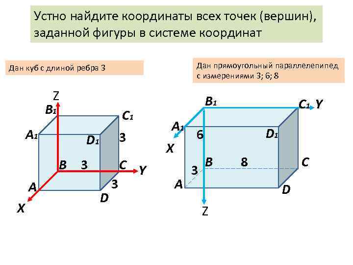 Устно найдите координаты всех точек (вершин), заданной фигуры в системе координат Дан прямоугольный параллелепипед