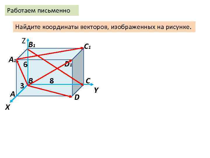 Работаем письменно Найдите координаты векторов, изображенных на рисунке. Z B 1 A X C