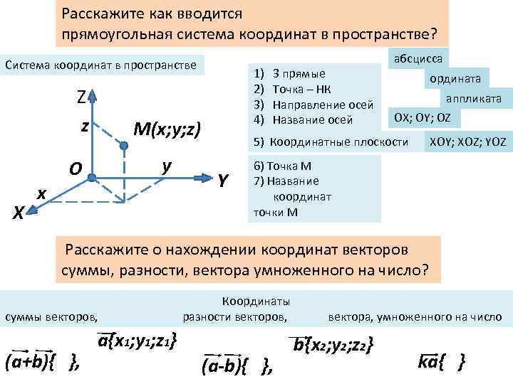 Расскажите как вводится прямоугольная система координат в пространстве? Система координат в пространстве Z z