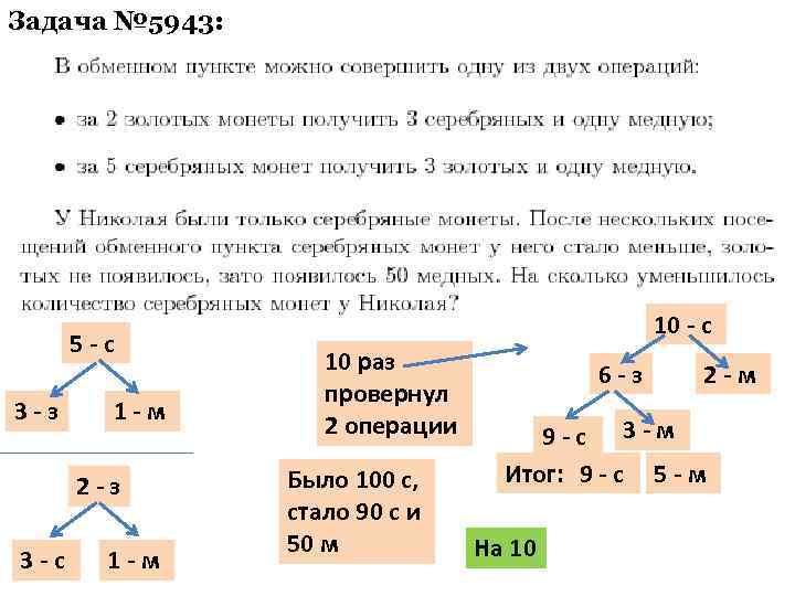 Задача № 5943: 5 -с 3 -з 1 -м 2 -з 3 -с 1