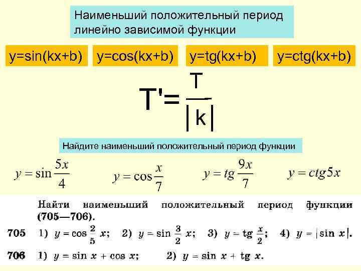 Наименьший положительный период функции y sin x равен