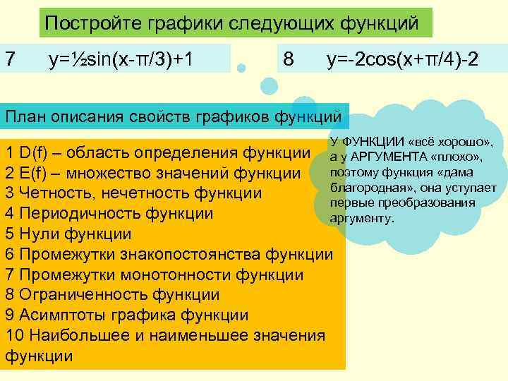 Постройте графики следующих функций 7 y=½sin(x-π/3)+1 8 y=-2 cos(x+π/4)-2 План описания свойств графиков функций