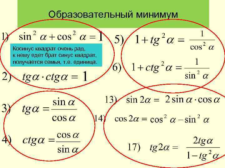 Образовательный минимум Косинус квадрат очень рад, к нему едет брат синус квадрат, получается семья,