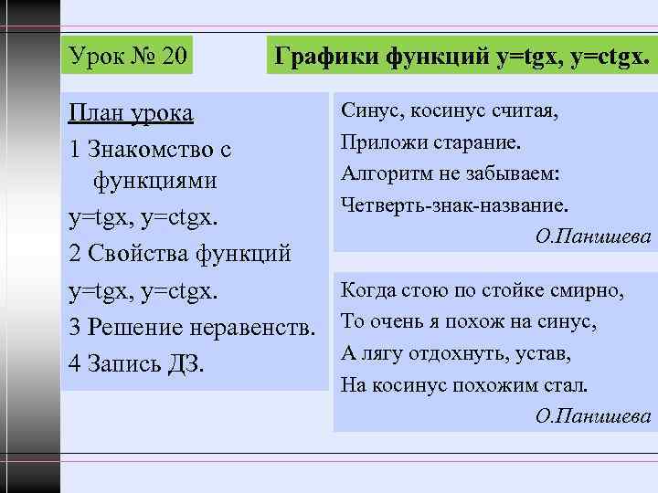 Урок № 20 Графики функций y=tgx, y=ctgx. План урока 1 Знакомство с функциями y=tgx,