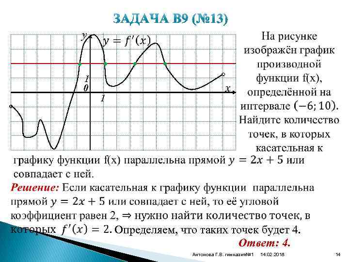 Касательная к графику параллельна или совпадает. Касательная к графику функции параллельна прямой. Задачи на график производной. На рисунке изображён график функции y f x определённой на интервале. Если касательная к графику функции параллельна то.