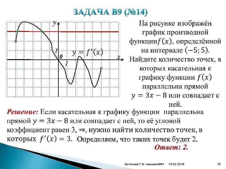  • • y 1 0 1 x Определяем, что таких точек будет 2.