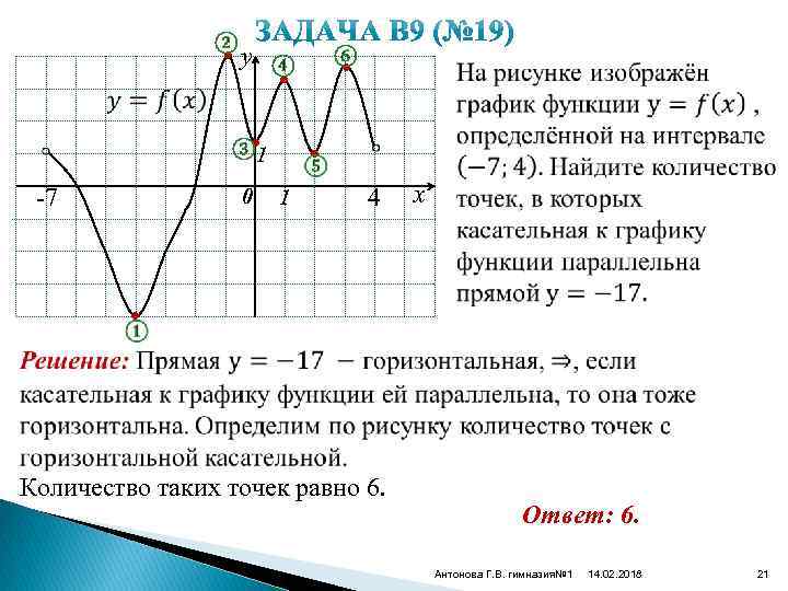  • y ② • • ③ 1 -7 ⑥ • • 0 ④