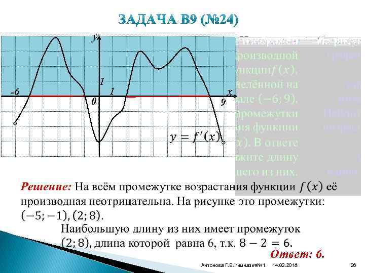 y 1 -6 0 1 9 x Ответ: 6. Антонова Г. В. гимназия№ 1