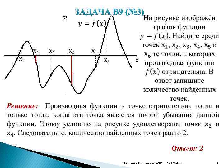 y • • • x • Ответ: 2 Антонова Г. В. гимназия№ 1 14.