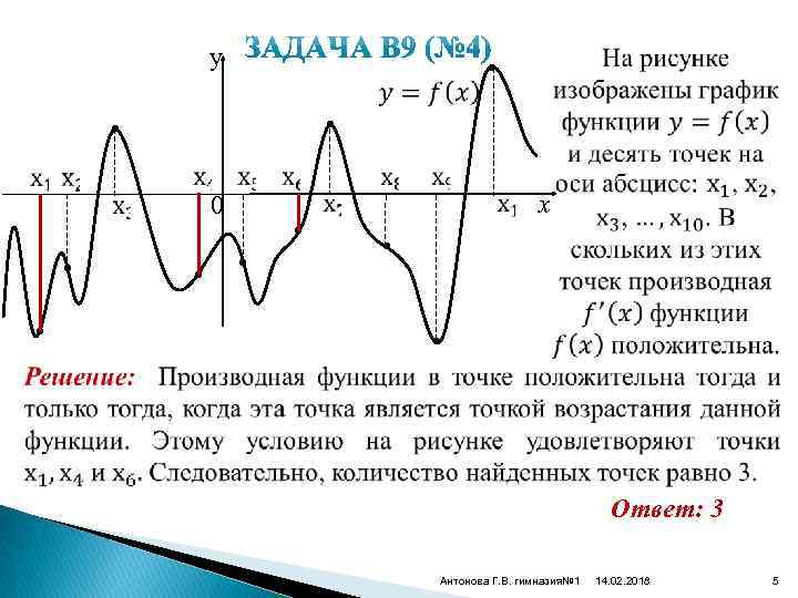 y • • 0 • • • x • Ответ: 3 Антонова Г. В.