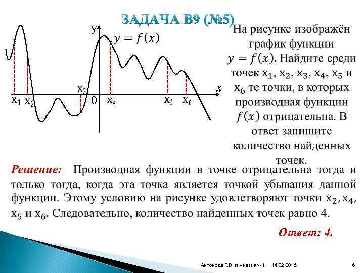  • y • • 0 • x Ответ: 4. Антонова Г. В. гимназия№