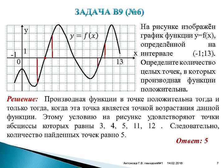 y -1 1 0 13 На рисунке изображён график функции y=f(x), определённой на x