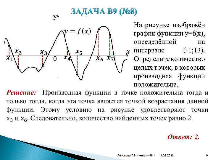 y • • • 0 • • На рисунке изображён график функции y=f(x), определённой