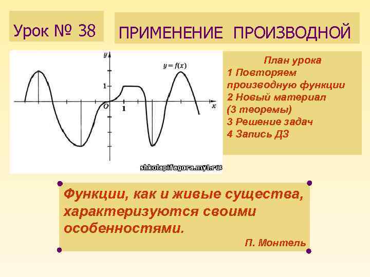 Урок № 38 ПРИМЕНЕНИЕ ПРОИЗВОДНОЙ План урока 1 Повторяем производную функции 2 Новый материал