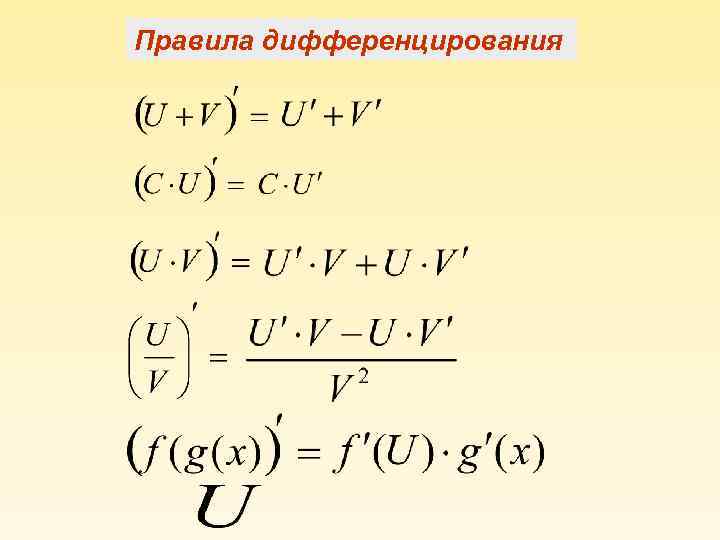 Правила дифференцирования. Правило дифференцирования суммы и разности двух функций. Формулы дифференцирования разности. Формулы дифференцирования суммы произведения и частного функций. Правило дифференцирования производной.