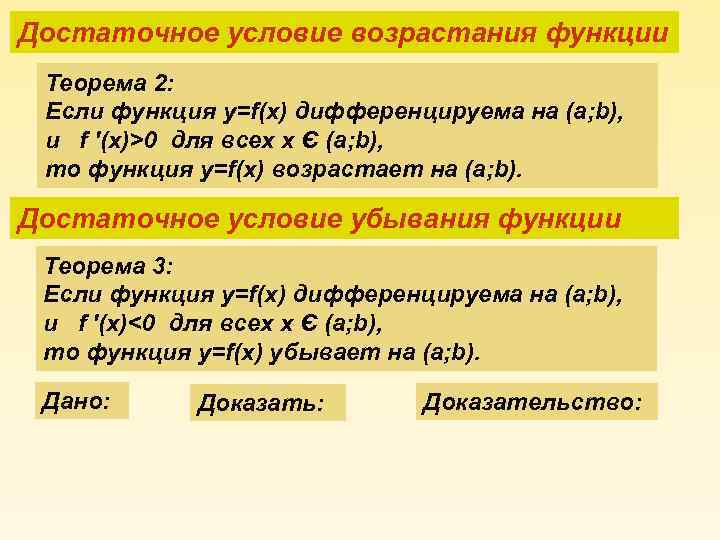 Достаточное условие возрастания функции Теорема 2: Если функция y=f(x) дифференцируема на (a; b), и