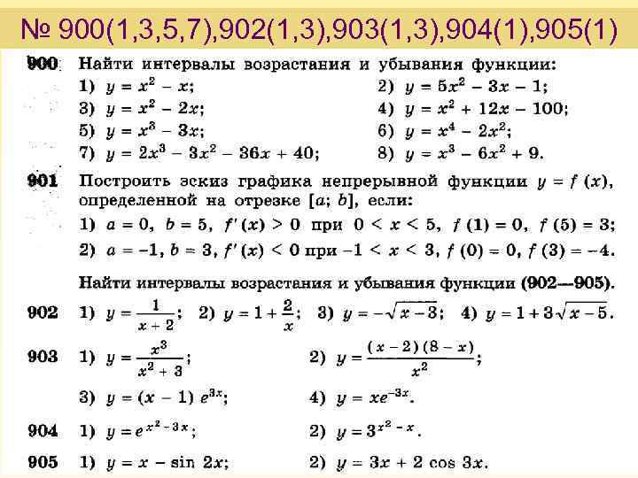 План урока производная