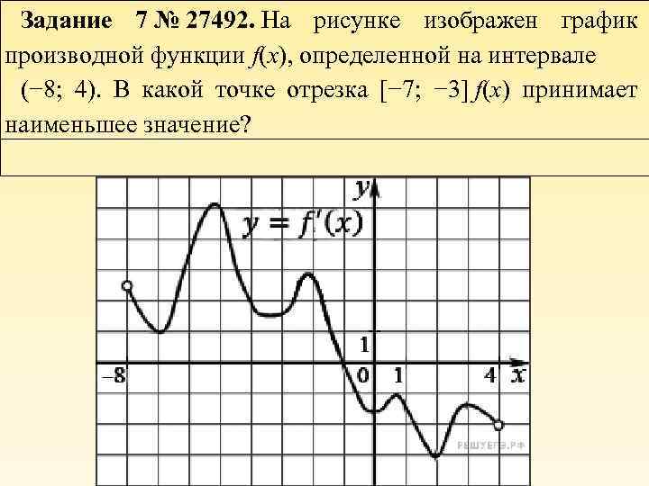 На рисунке изображен график функции y f x функция f x 2x3 60x2