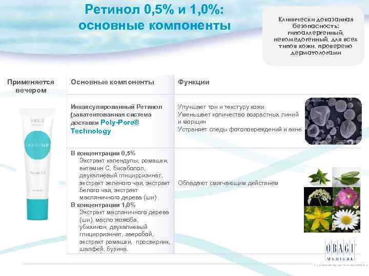 Ретинол 0, 5% и 1, 0%: основные компоненты Применяется вечером Клинически доказанная безопасность: гипоаллергенный,