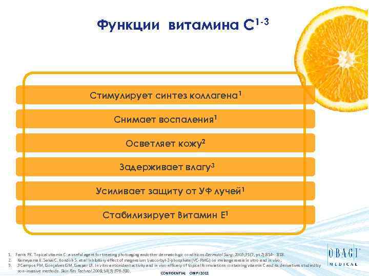 Функции витамина C 1 -3 Стимулирует синтез коллагена 1 Снимает воспаления 1 Осветляет кожу2