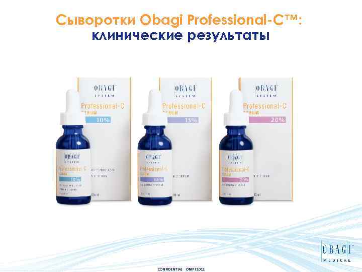 Сыворотки Obagi Professional-C™: клинические результаты CONFIDENTIAL OMPI 2012 