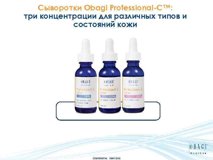 Сыворотки Obagi Professional-C™: три концентрации для различных типов и состояний кожи CONFIDENTIAL OMPI 2012