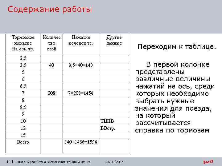 Расчет ву 45. Ву 45 для пассажирских поездов. Таблица тормозного нажатия на ось вагонов. Расчетное нажатие тормозных колодок на ось. Тормозное нажатие на ось ТС.