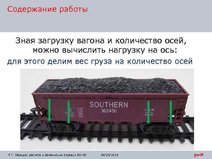 Содержание работы Зная загрузку вагона и количество осей, можно вычислить нагрузку на ось: для