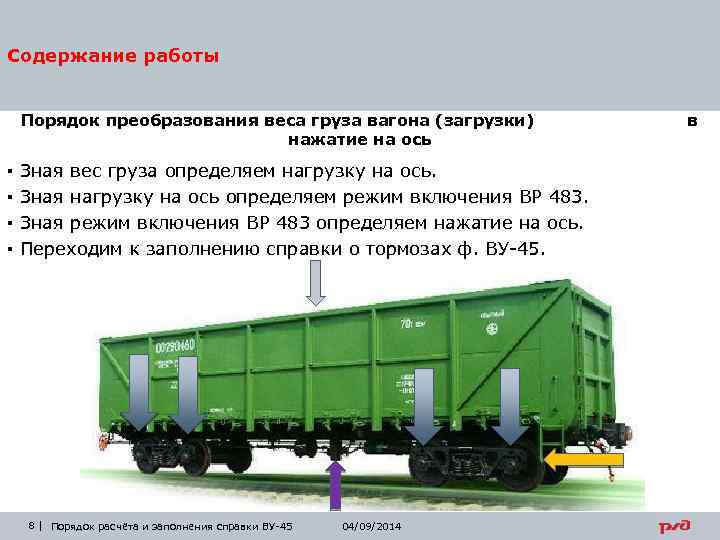 Содержание работы Порядок преобразования веса груза вагона (загрузки) нажатие на ось ▪ ▪ Зная
