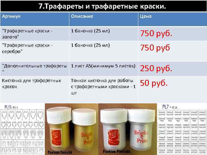 7. Трафареты и трафаретные краски. Артикул Описание Цена 