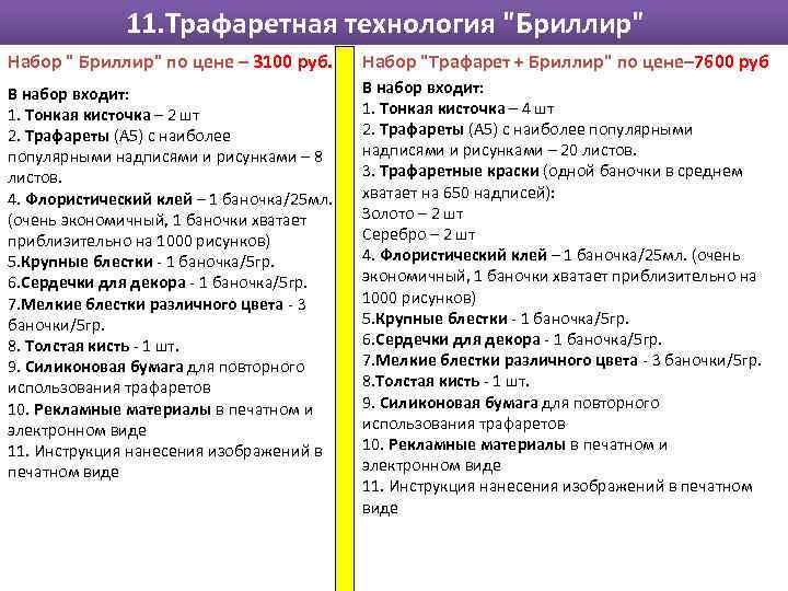 11. Трафаретная технология 