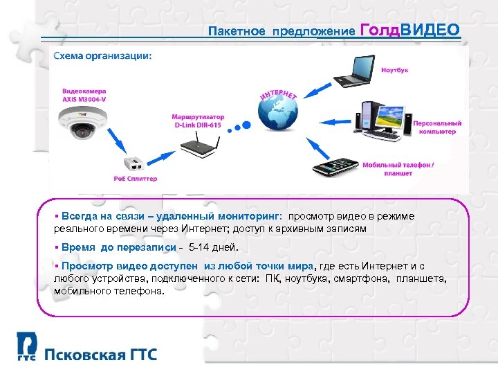 Пакетное предложение Голд. ВИДЕО § Всегда на связи – удаленный мониторинг: просмотр видео в