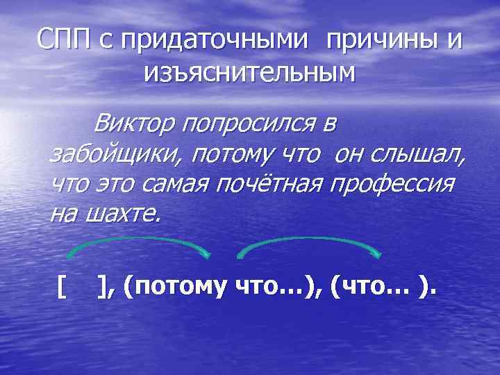 СПП с придаточными причины и изъяснительным Виктор попросился в забойщики, потому что он слышал,